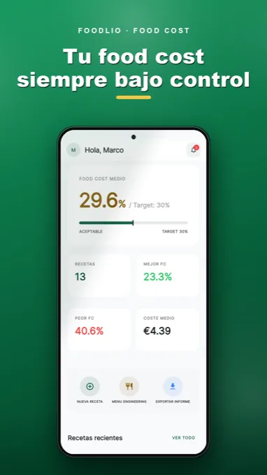 Captura de Foodlio: panel del food cost medio con recetas y márgenes